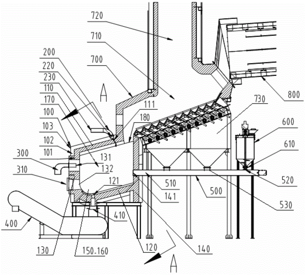 Waste disposal device realizing thermolysis, incineration and melting integration