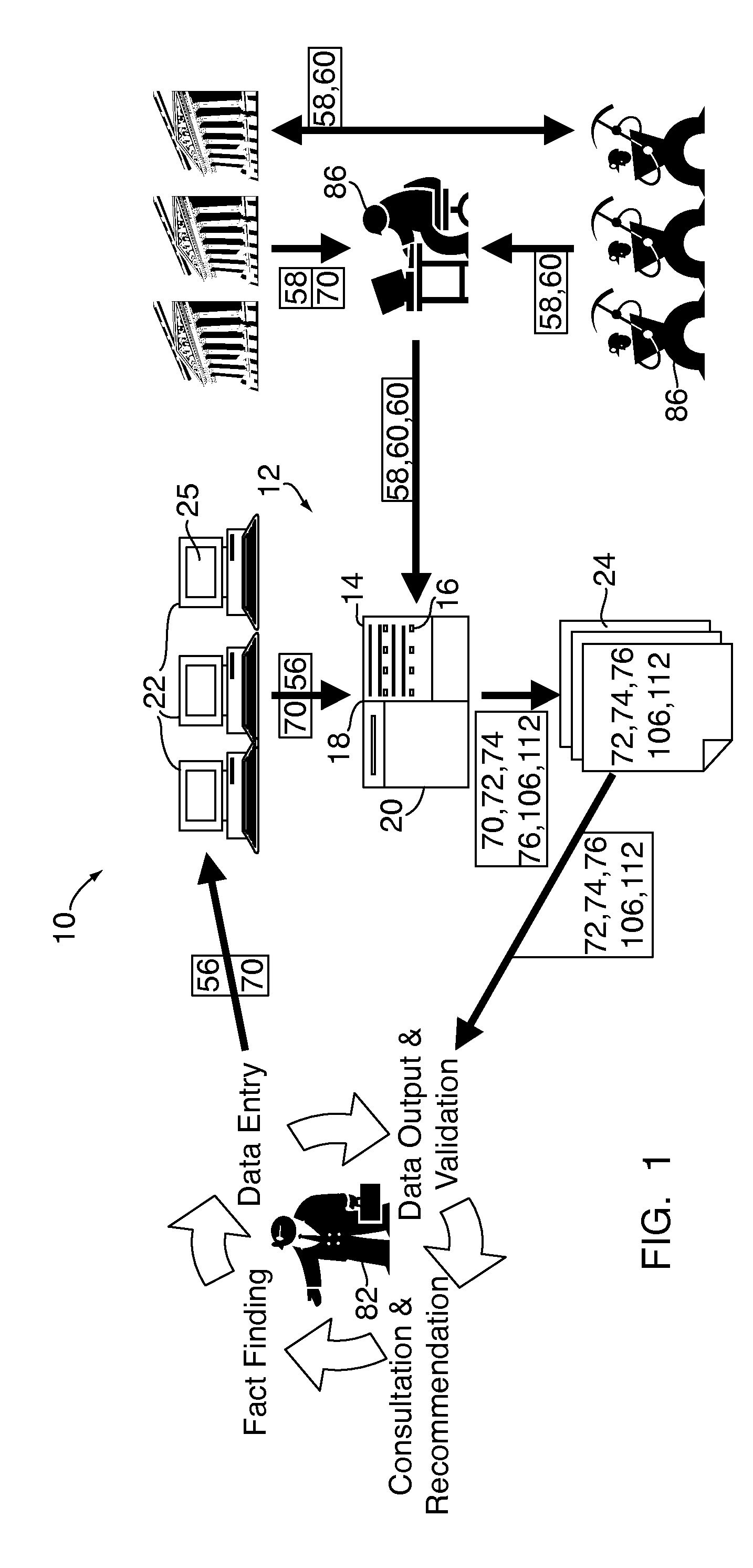 Life span solution-based modeling