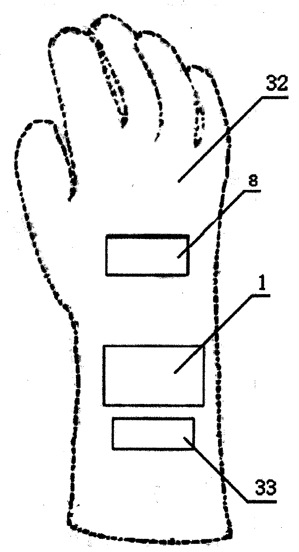 Intelligent temperature measuring glove