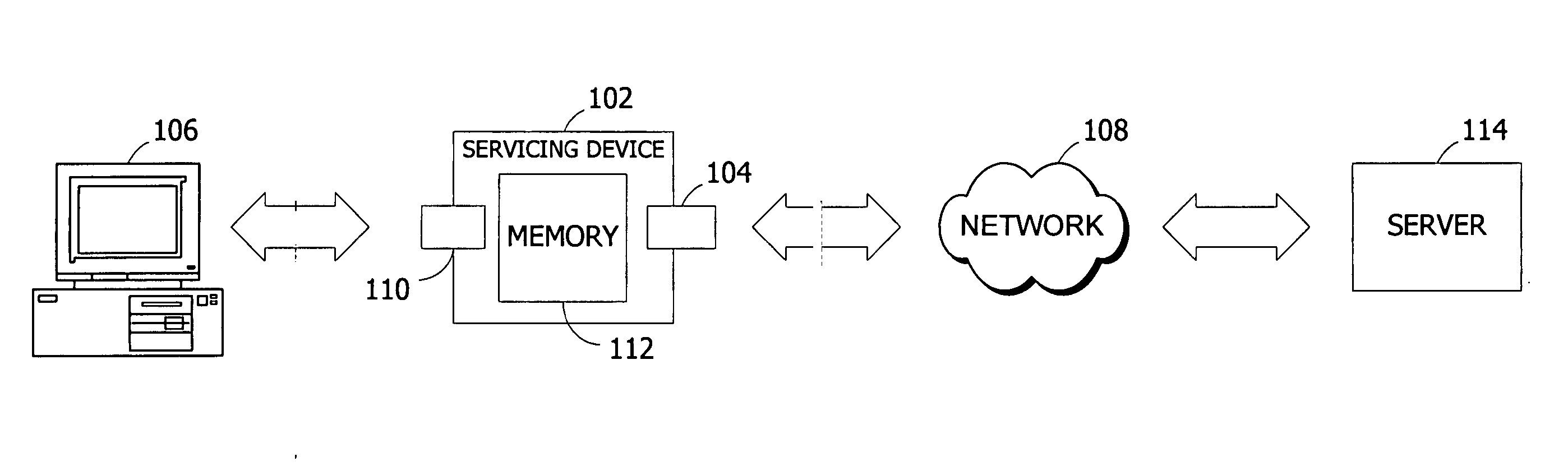 Self-contained computer servicing device