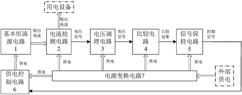 A constant current source circuit with current monitoring