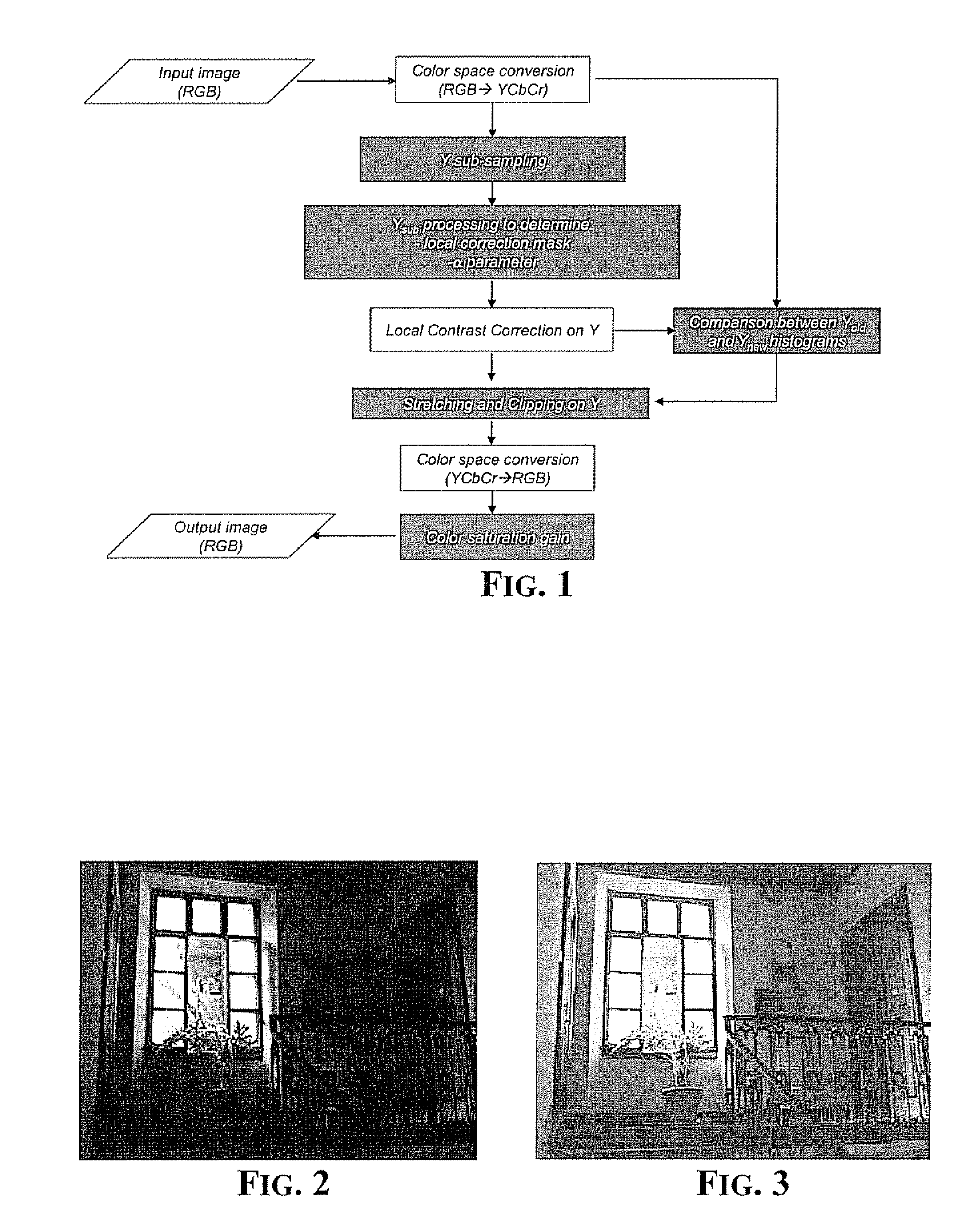 Method for correcting a digital image