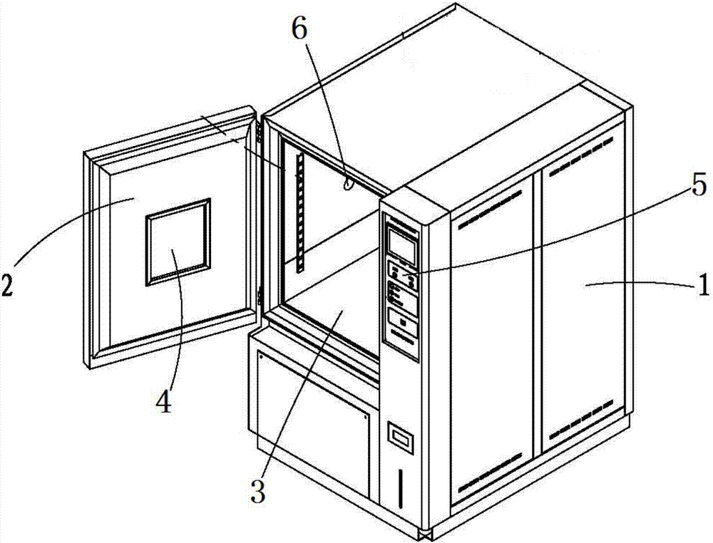 Programmable constant-temperature and constant-humidity testing box and control system