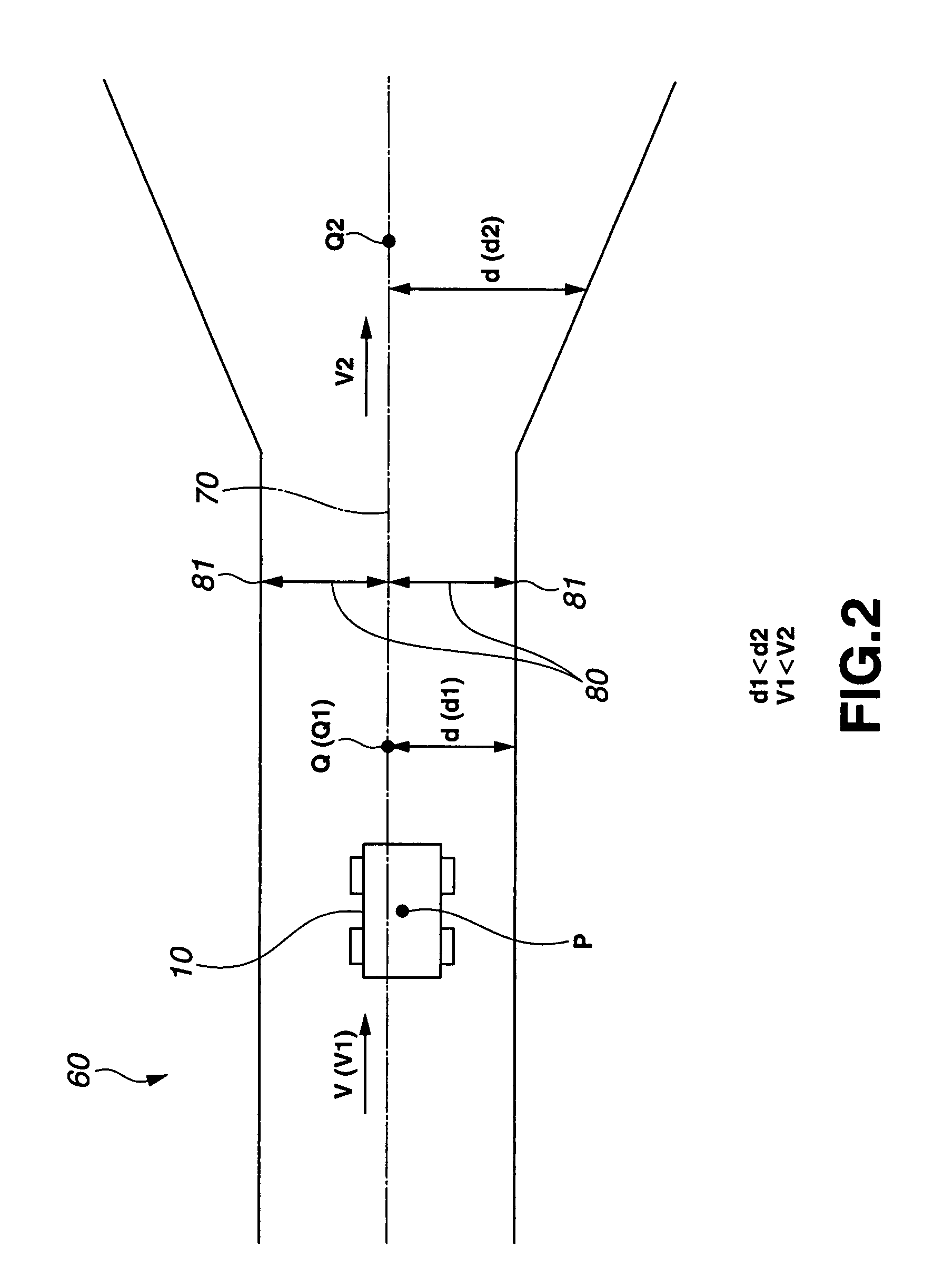 Guided control device for unmanned vehicle