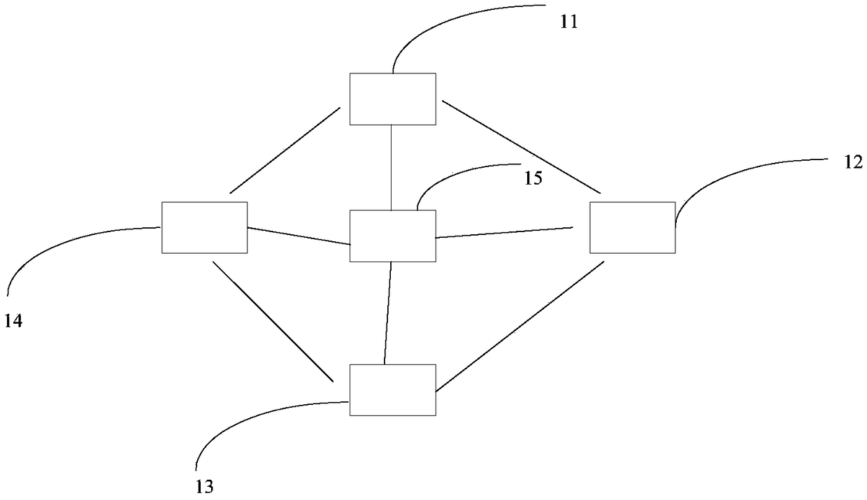 Block-chain account method, device, equipment and storage medium