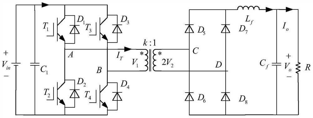 A method for suppressing the transformer bias magnetic field of a guide rail vehicle phase-shifting full-bridge charger