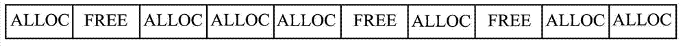 Validity detection method of memory block