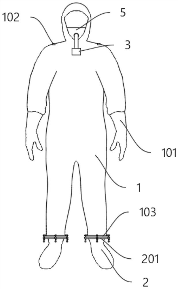 Special protective clothing for nucleic acid detection