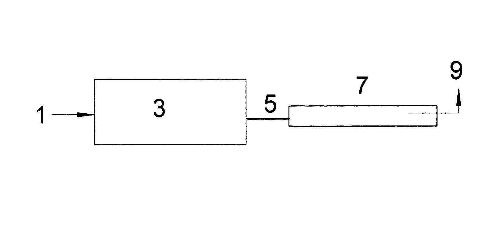 Apparatus and methods for carbon dioxide capture and conversion