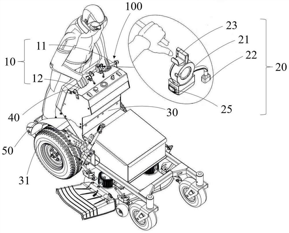 Mower and steering control method thereof