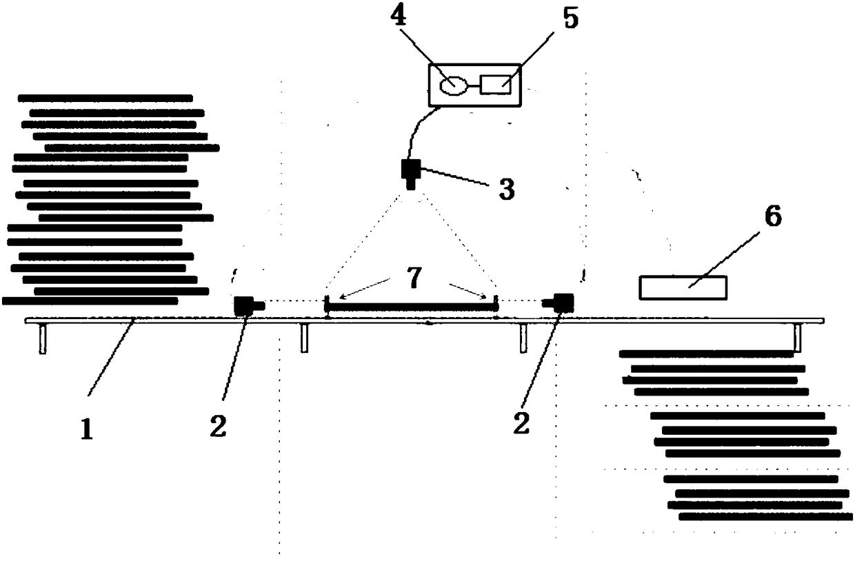 Bamboo material grading method and system