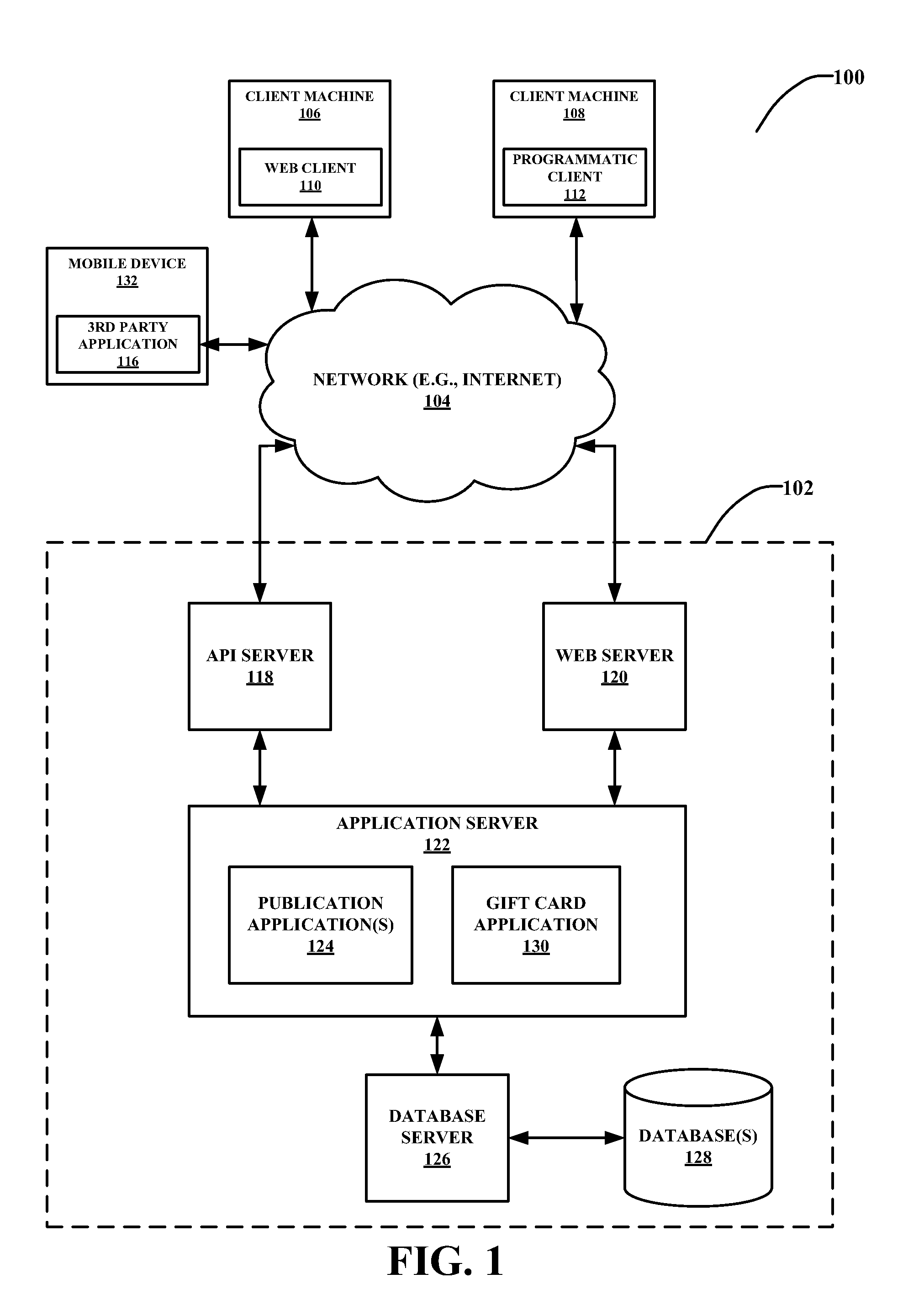 Gift card conversion and digital wallet