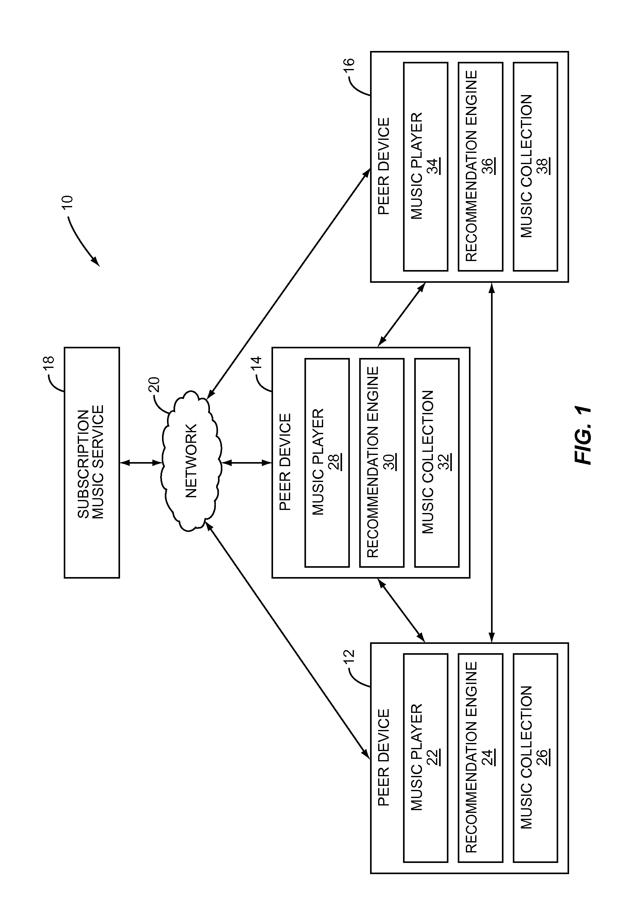 Method and system for sorting media items in a playlist on a media device