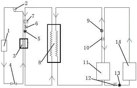 A unitary ice storage air conditioning system