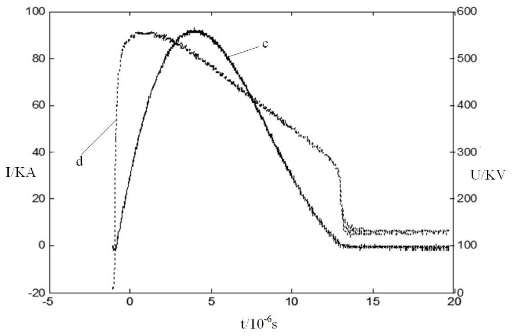 Test method, test circuit and design method of withstand characteristic of lightning protection insulator