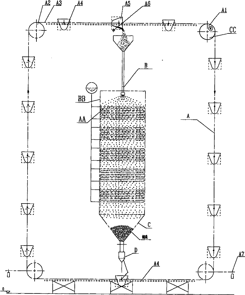 Residual heat boiler of steel ball dedusting type ore heat furnace