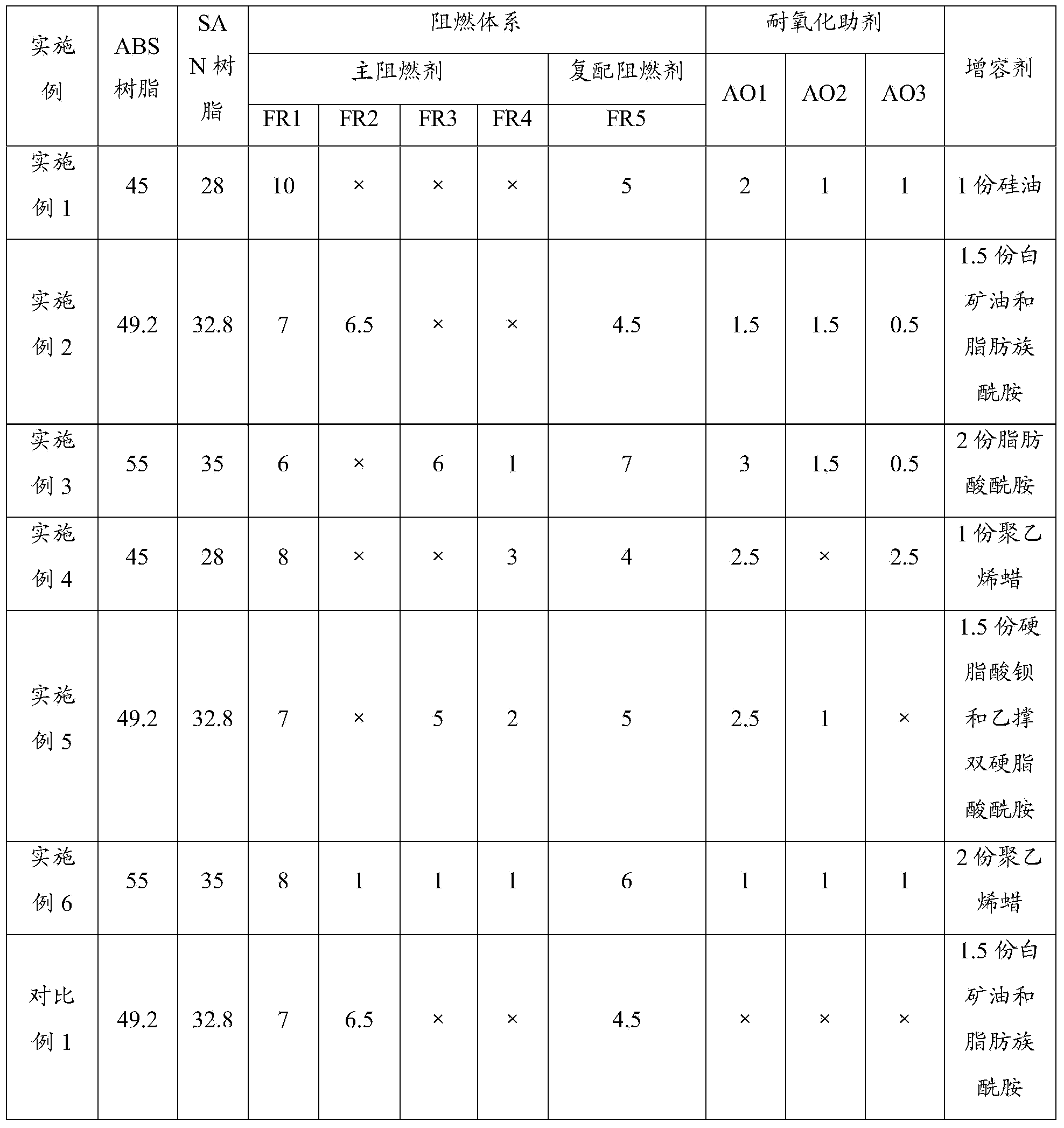 Plastic as well as production method and shell thereof