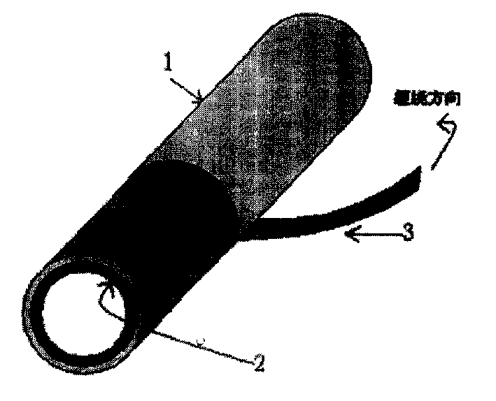 Angiosupport made of polyurethane and polyhydroxy fatty acid ester comixture and its preparation method