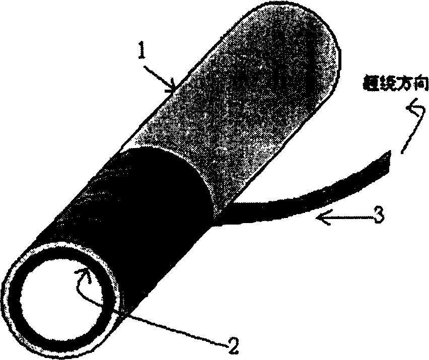 Angiosupport made of polyurethane and polyhydroxy fatty acid ester comixture and its preparation method