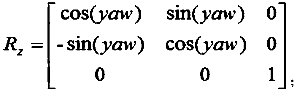 Tracking system and method for outer shaft of corrugated plate