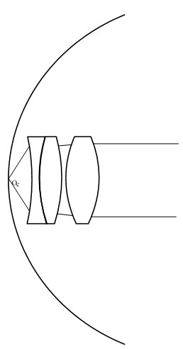 Wavelength scanning interferometer and method for aspheric measurement