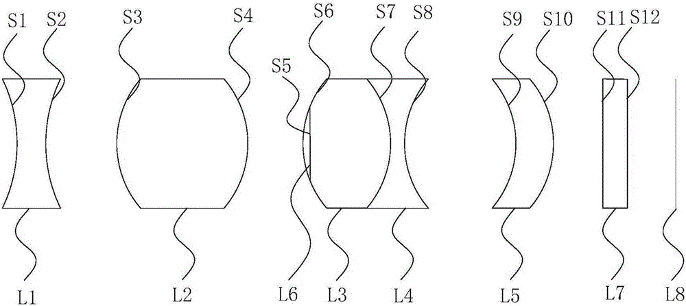 Optical lens