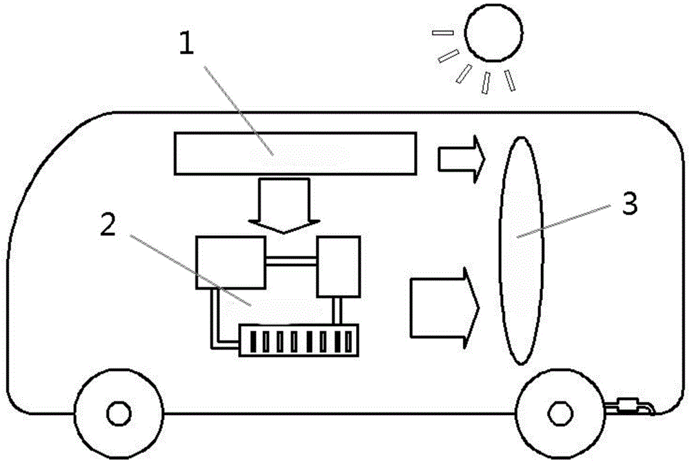 Bus-based heat collecting and refrigerating device