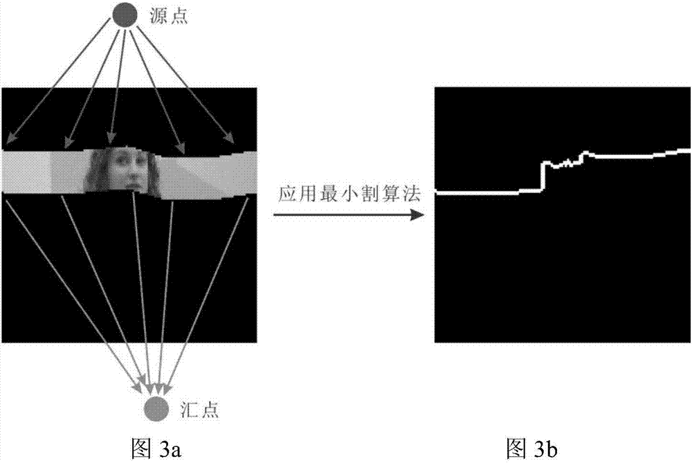 Image superpixel meshing method based on fusion