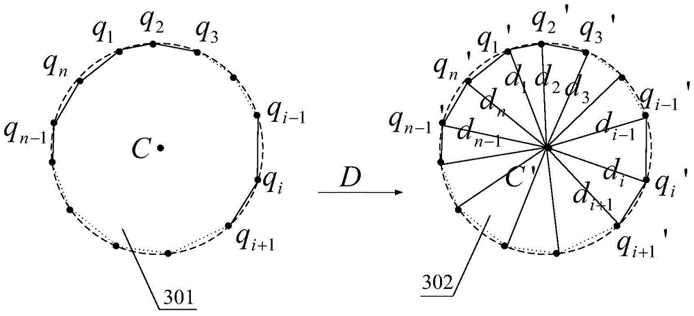 Crane obstacle monitoring and early warning method and system based on binocular vision