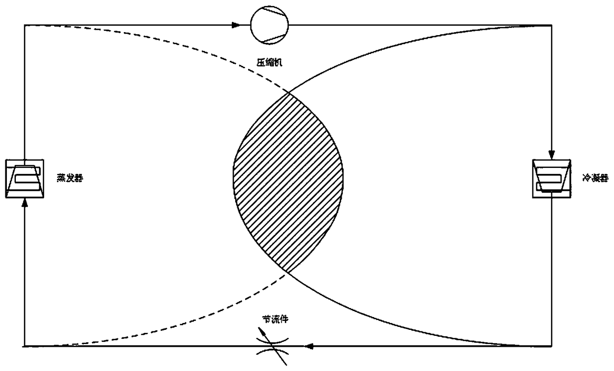 A multi-stage parallel displacement heat exchange system