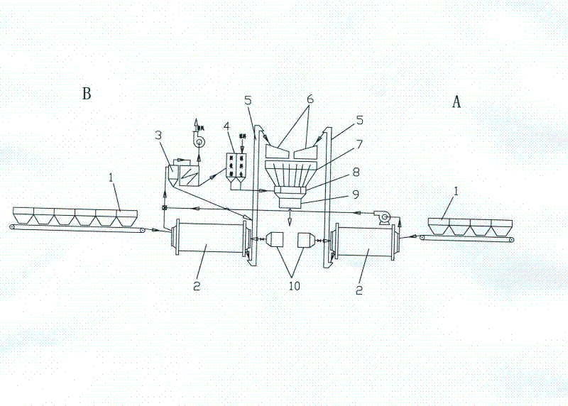 Separation feeding-type hot mix intermittent asphalt mixture blending machine and production technology therefor