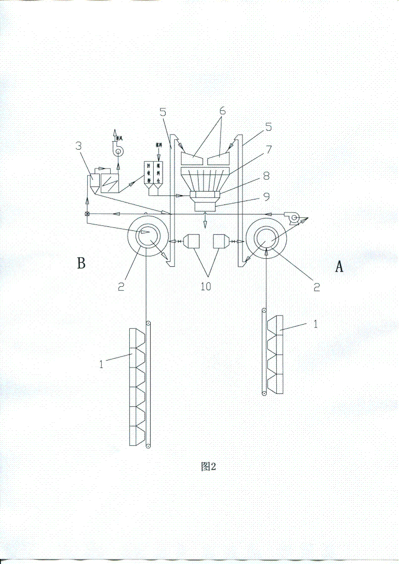 Separation feeding-type hot mix intermittent asphalt mixture blending machine and production technology therefor