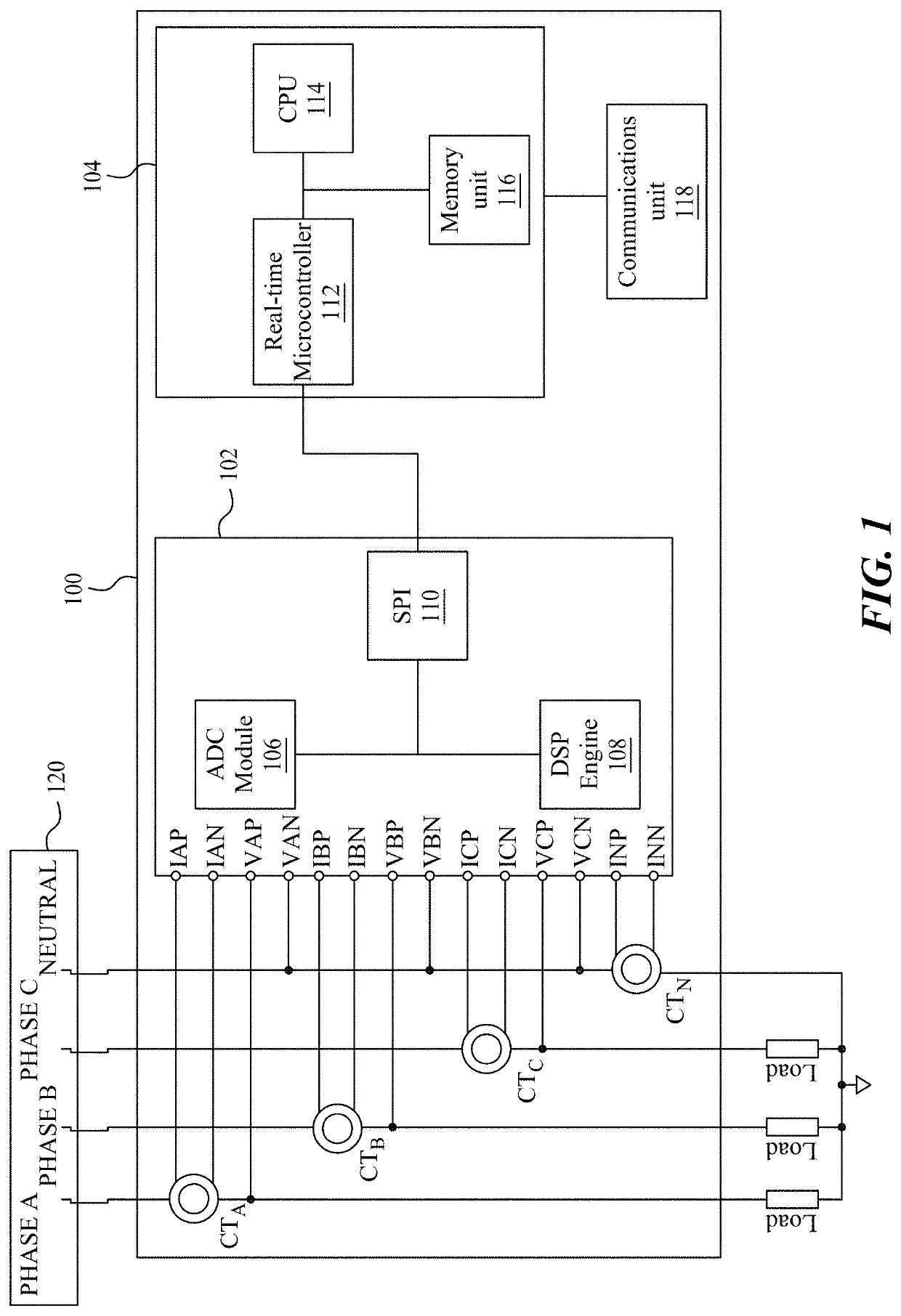 Programmable high-frequency poly phase smart meter for power analytics