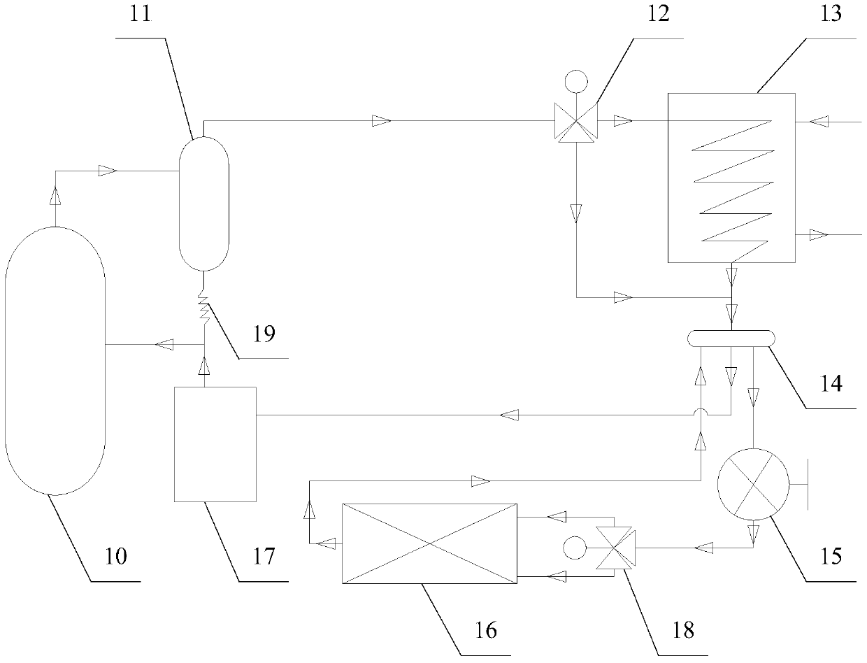 Heat exchange equipment