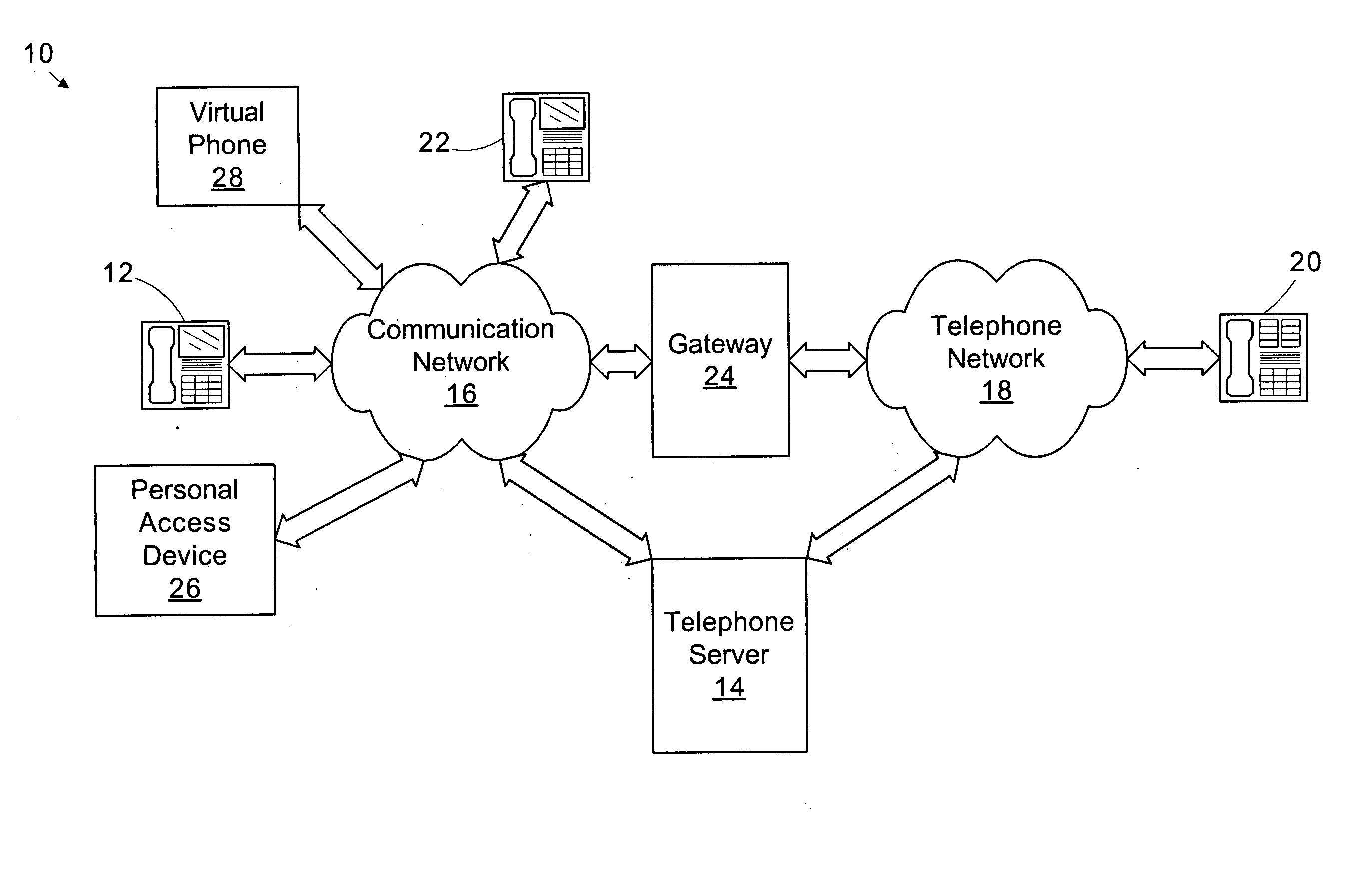 Method and apparatus for associating an alternate access device with a telephone