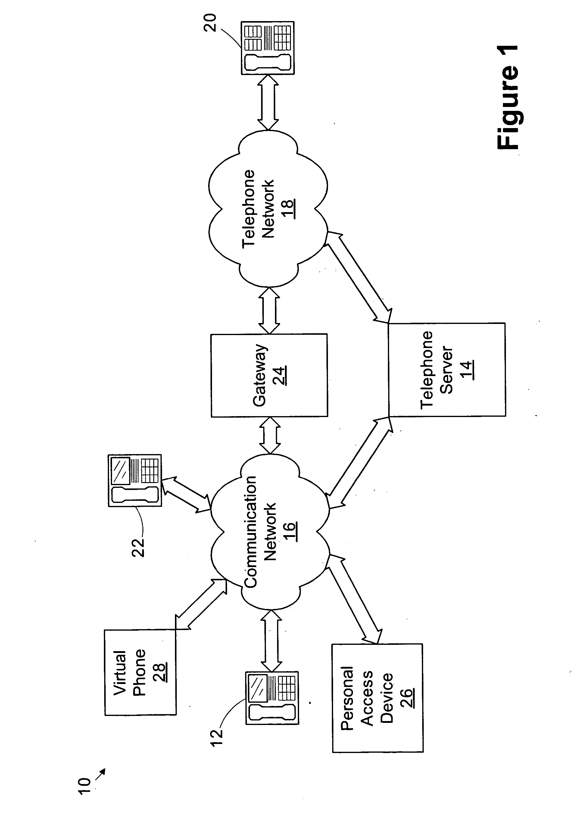 Method and apparatus for associating an alternate access device with a telephone