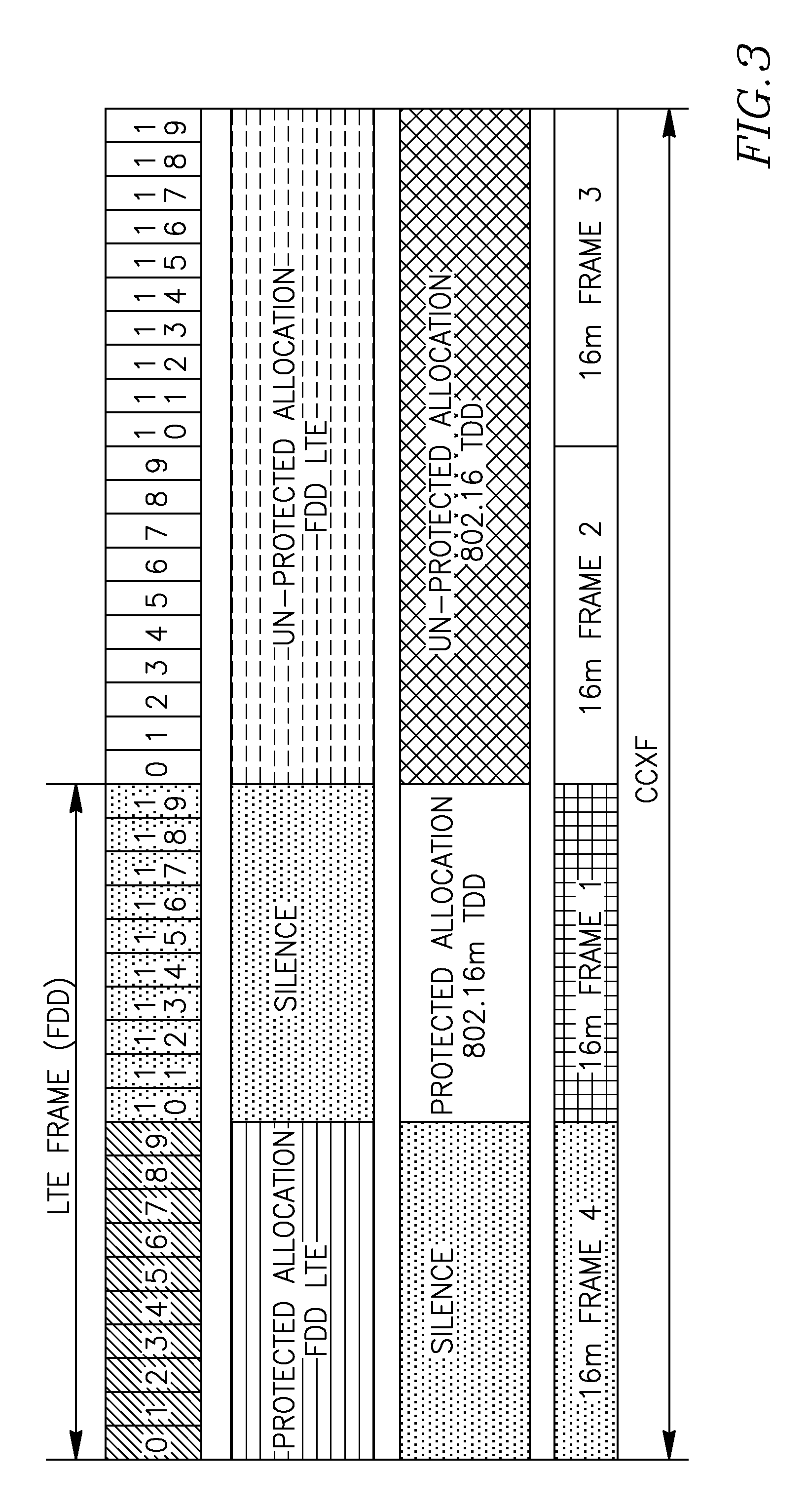 Method for improving coexistence between adjacent TDD and FDD wireless networks