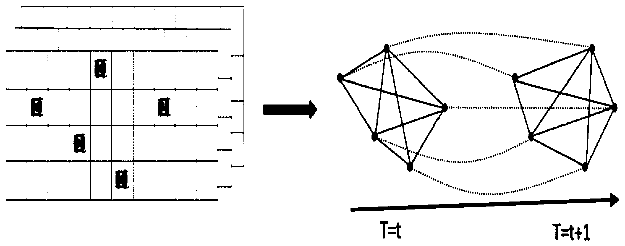 Vehicle track prediction method and device