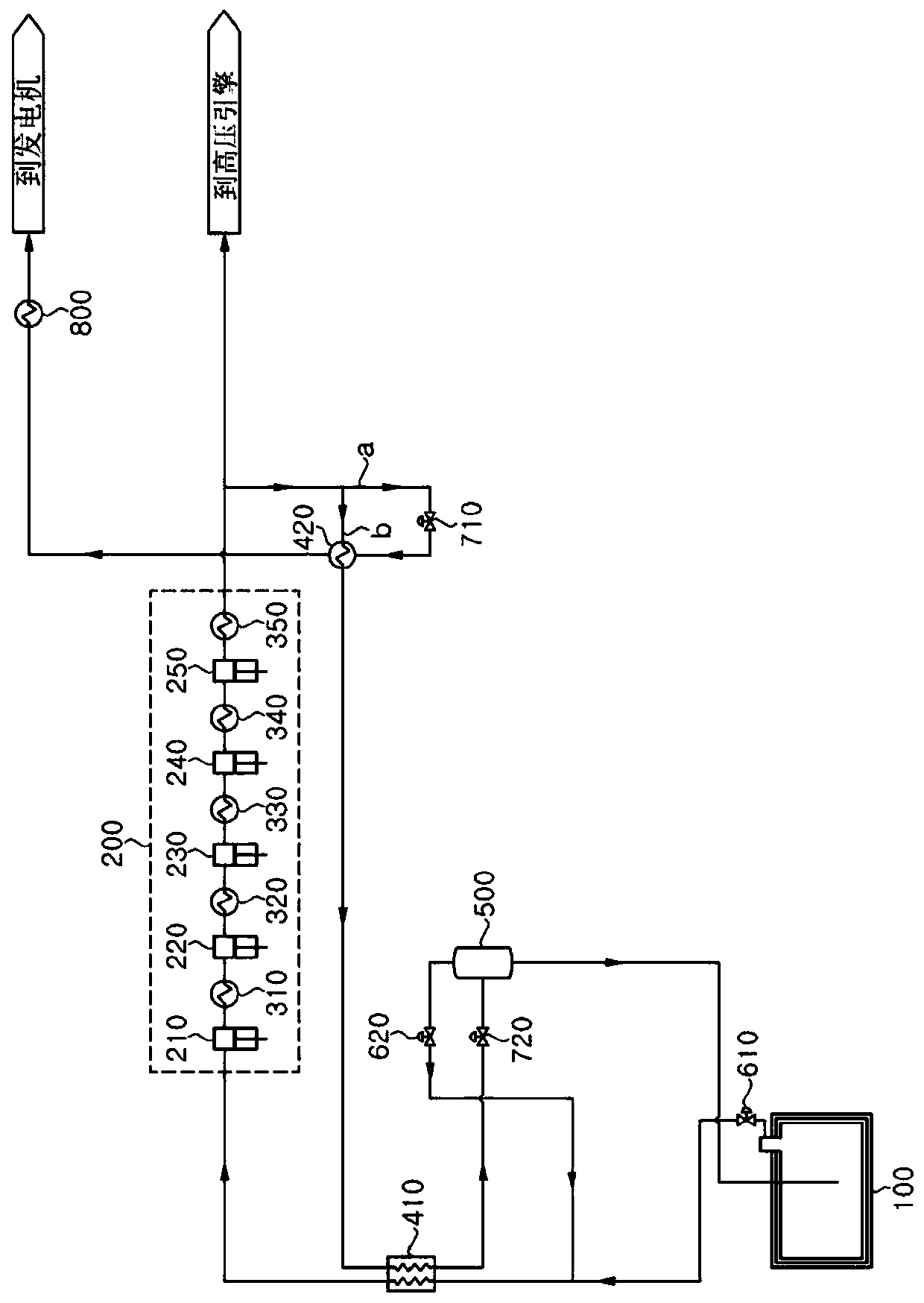 Ship including engine and method for increasing reliquefaction efficiency