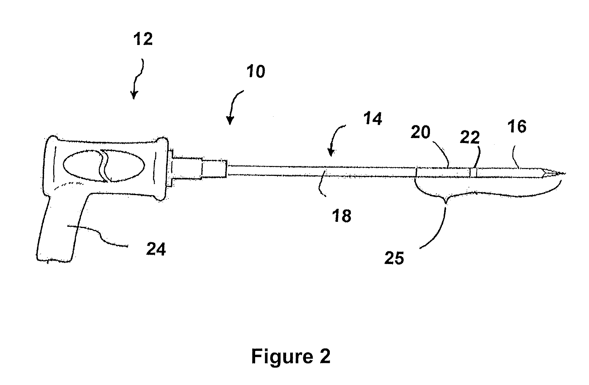 Multiple Frequency Energy Supply and Coagulation System