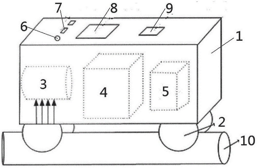 Light type automatic rock-core gamma scanner