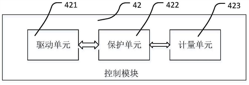 Edge computing system, method and terminal with high and low voltage synchronous measurement and protection