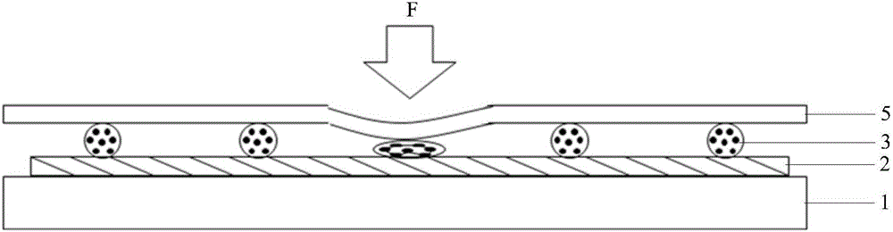 Pressure sensing substrate and pressure sensing touch screen