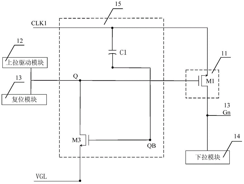 Shift register, grid driving circuit and liquid crystal display panel