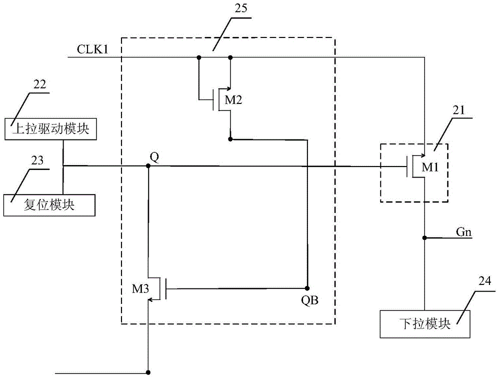 Shift register, grid driving circuit and liquid crystal display panel