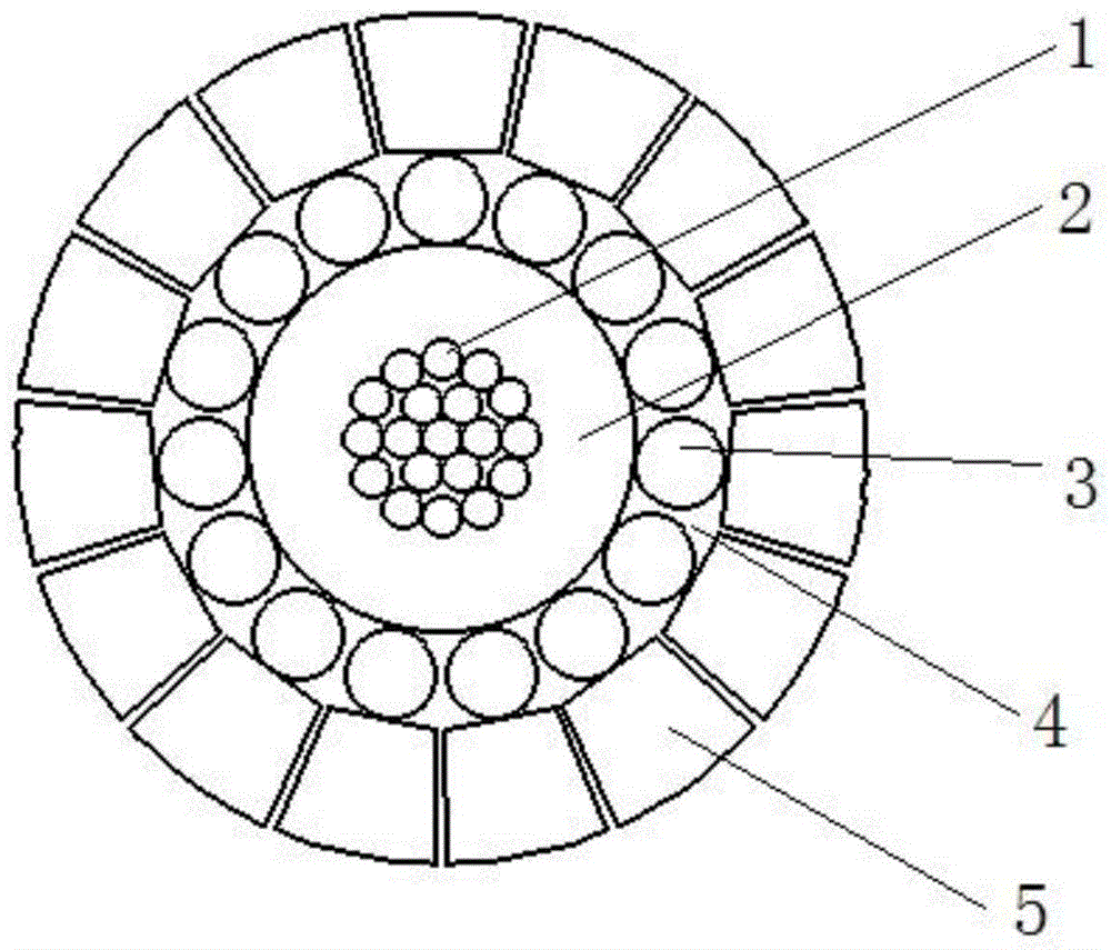 Anti-overflow sealed bearing loading and detecting cable