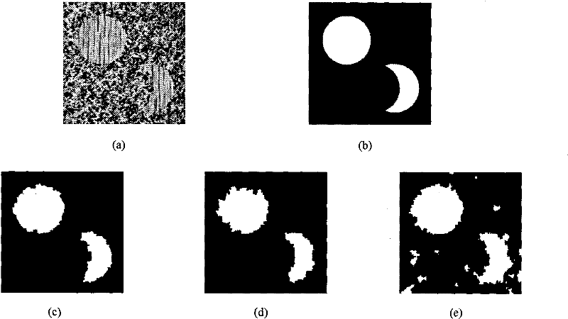 Image segmentation method based on differential immune clone clustering