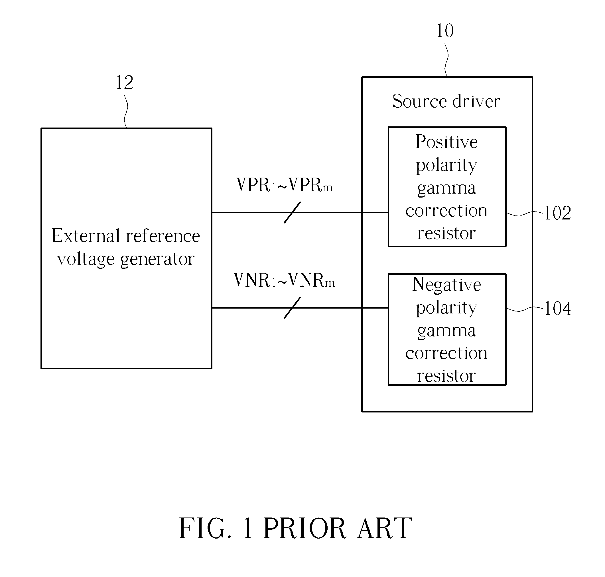 Integrated source driver and liquid crystal display device using the same