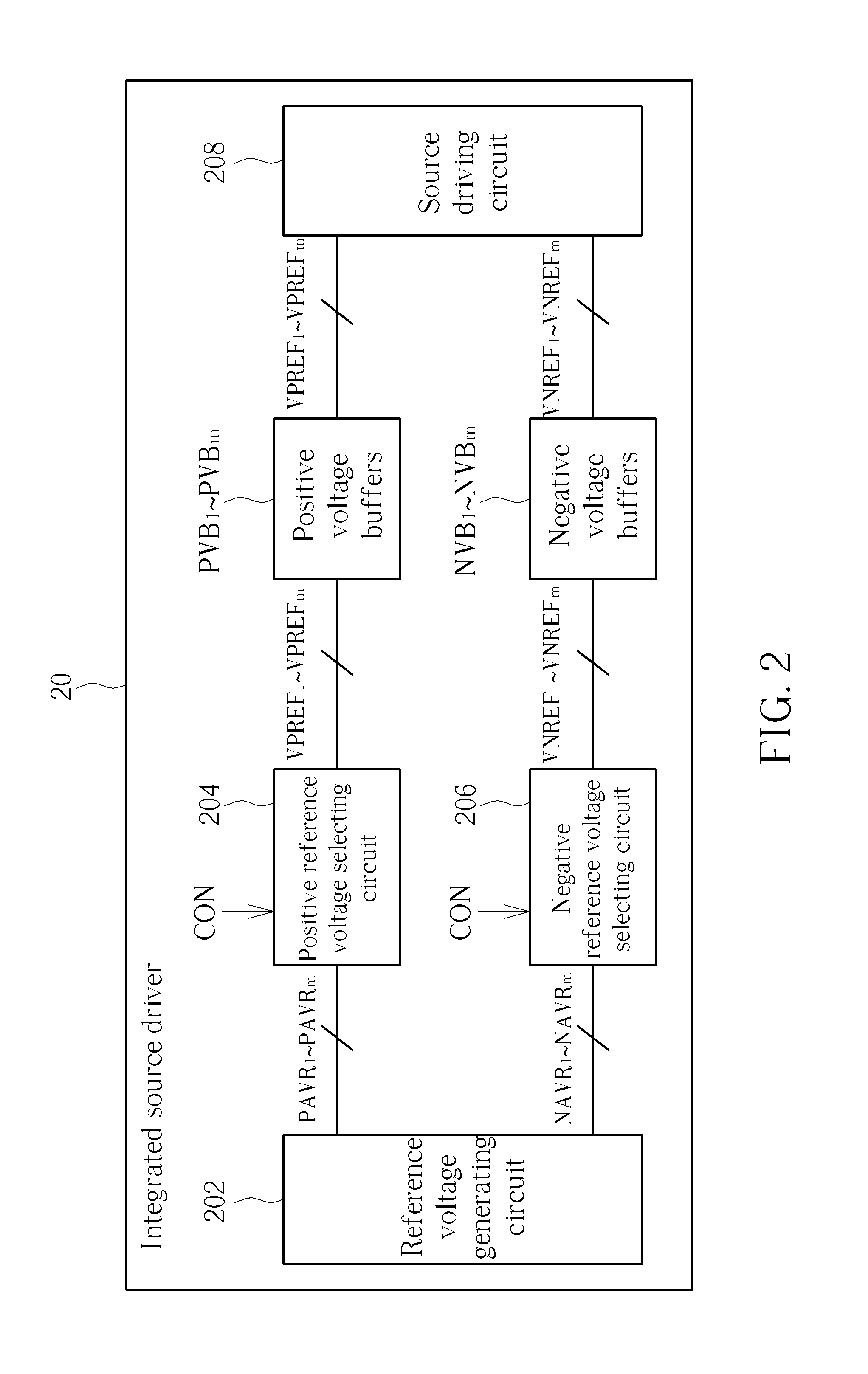 Integrated source driver and liquid crystal display device using the same