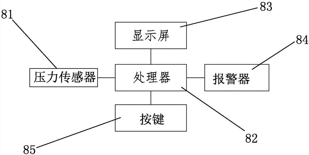 Supporting structure used for engineering building